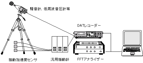 概略図